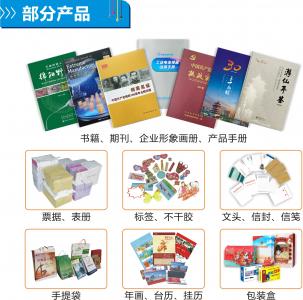 部份產品